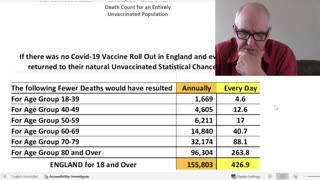 Dr. John Campbell - ONS UK data