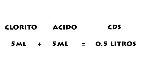 Como preparar el cds