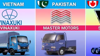 Trucks From Diffferent Countries