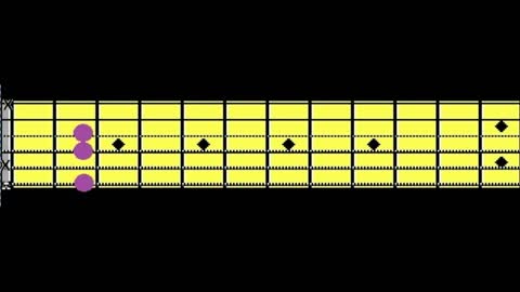 Call on His Name - [Guitar Chords]