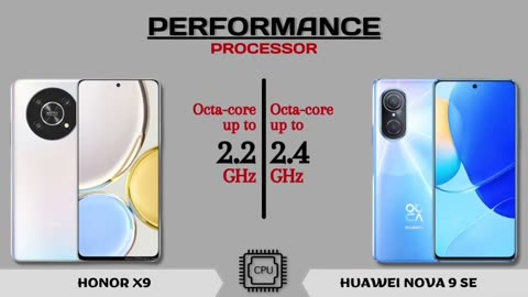 HONOR X9 VS HUAWEI NOVA 9 SE | Review Honor X9 & Huawei Nova 9 SE Price