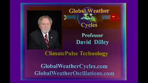 New 2020 Scientific Findings - Global Warming Changing to Dangerous Global Cooling