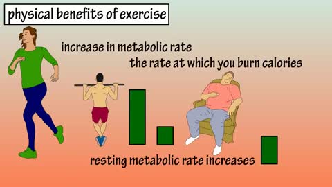 Overall Health Benefits Of Regular Exercise - How Exercise Improves Health