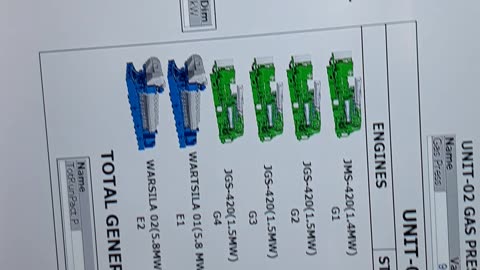 Power Generation Scada System