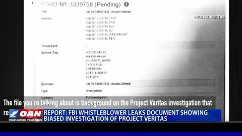 Report: FBI whistleblower leaks document showing biased investigation of Project Veritas