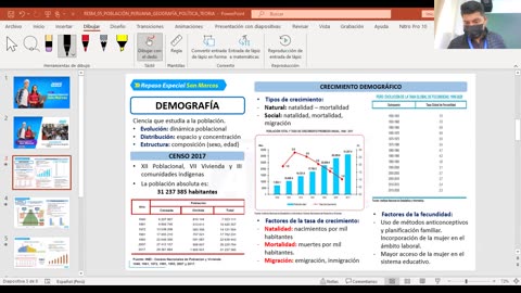 REPASO ESPECIAL ADUNI 2022 | Semana 05 | Psicología S1 | Filosofía | Geografía | Química S2