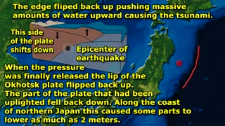 0:16 / 1:56 Japan Earthquake Explained