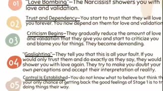 7 stages of Narcissistic abuse