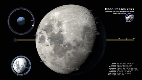 Moon Phases 2022 – Southern Hemisphere – 4K