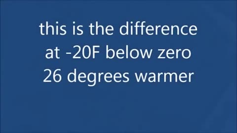 The difference between -46 F And -20 F