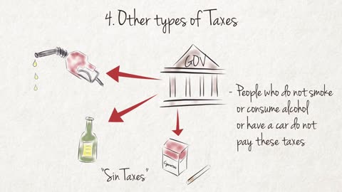 InvestmentHotspot - Why Do We Pay Taxes to the Government - TAX, Growth, Economy