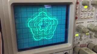 Music Fun with an Oscilloscope