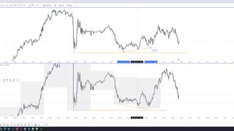 SMT Divergence example