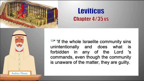 Leviticus Chapter 4