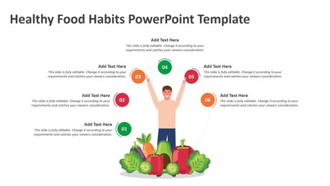 Healthy Food Habits PowerPoint Template