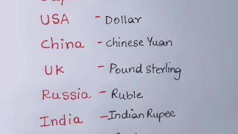 Currency introduction