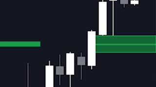 Highly ACCURATE Fair Value Gaps Forex Strategy - ICT Smart Money Concepts 🔥