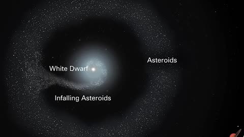 Dead Star Caught Ripping Up Planetary System