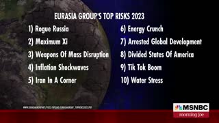 Rogue Russia, Maximum Xi: The top risks for 2023