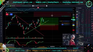 Trends & Techno :: Live Technical Analysis for Swing Traders & Investors