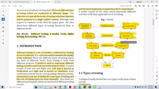 My Journey in becoming a Software Tester- Lesson 3: Different Types of Testing in Software Testing