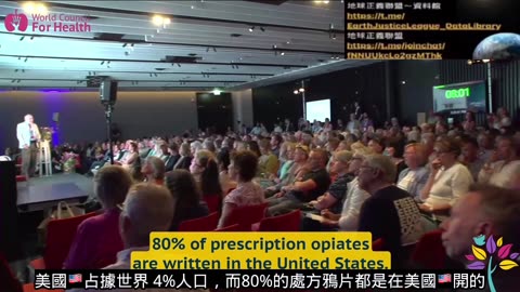 Dr. Paul Marik 解釋為什麼美國🇺🇸藥廠的猖狂，包括超額的處方用藥量、超高標價、直接藥物廣告行銷、以及FDA與藥廠的【旋轉門】關係！ 一切是非法並不道德的行為！