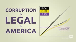 Legal Corruption - USA