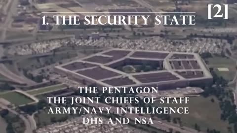 THE HISTORY OF THE CIA: The OSS and the Birth of American Intelligence Part 1