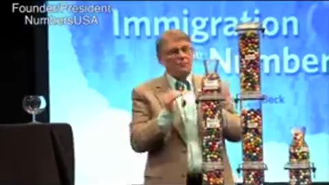 IMMIGRATION SIMPLIFIED USING ONLY GUMBALLS