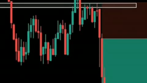 Technical Analysis (Crypto,Stock,Forex)