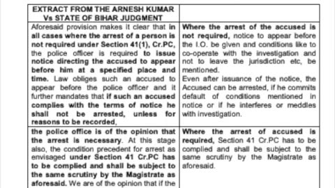 Every Indian should know about ARNESH KUMAR GUIDELINES