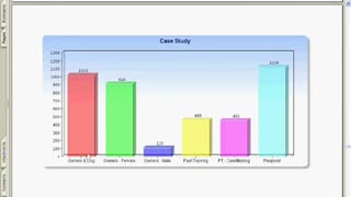 18 year Dog Study involving over 1000 dogs and owners