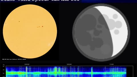 Psychic Weather Report 2022-10-01