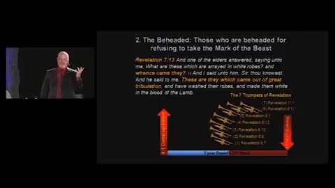 The Great Rapture Debate Session 5 - The Rapture In Revelation - Daniel