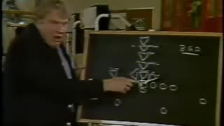 January 19, 1986 - John Madden at the Chalkboard/'All-Madden Team'