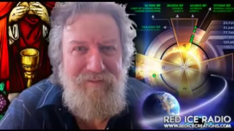 Cosmic Origins of the Holy Grail & Cycles of Catastrophe - Randall Carlson on Red Ice Radio