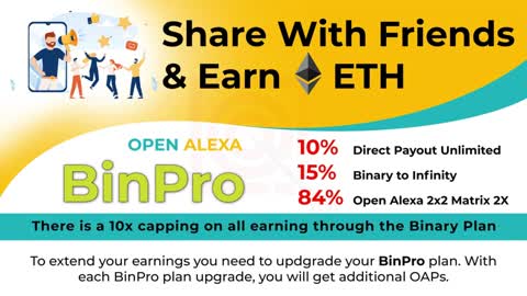 Open Alexa Binpro Presentation