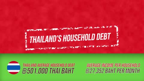 Thailand's Biggest Debt Crisis, Explained