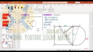 INTENSIVO VALLEJO 2023 | Semana 06 | Trigonometría S2 | Filosofía | Economía | Geometría