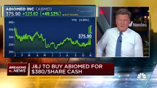 BREAKING: J&J to Buy Heart Failure Company Abiomed for $16.6B