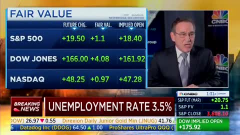 CNBC: 'Deterioration' for Workers as Nominal Wages Drop and Inflation Remains High.