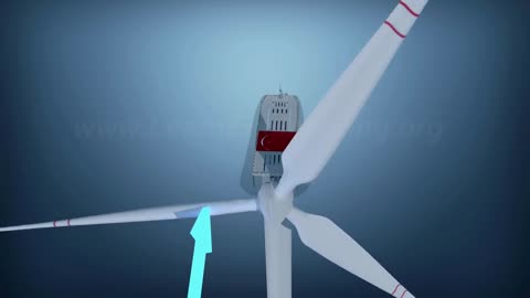 How a windturbines work