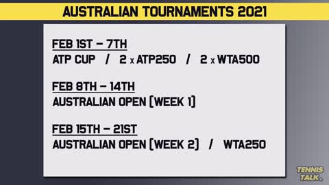 Australian Open CALENDAR for Tournament Tennis News