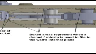 AR-15 Top drilling template procedure