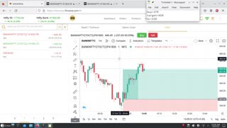 Bank Nifty Paper Trading 27 Oct 2022 | Loss of 1000/-