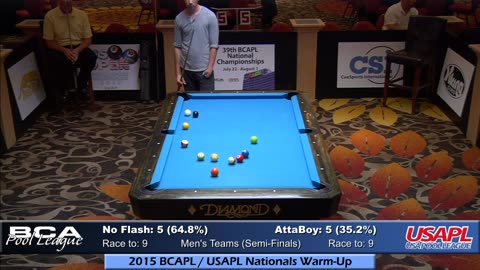 (Men's Teams Semi-Final) No Flash vs AttaBoy ▸ 2015 BCAPL⁄USAPL Nationals Warm-Up