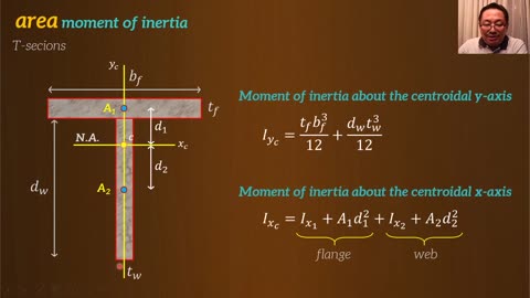 Moment of Inertia - pt2