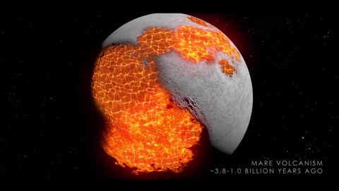 NASA Evolution Of The Moon Space