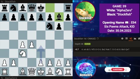 AlphaZero played a hard game with Stockfish
