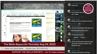 The Wells Report for Thursday, August 24, 2023